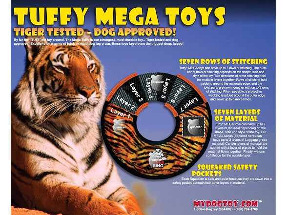 TUFFY - World's Tuffest Soft Dog Toy - MEGA J