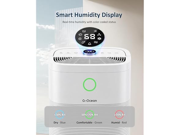 G-Ocean 80 Pints/Day Compressor Dehumidifier