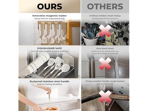 Silicone Kitchen Cooking Utensils Set