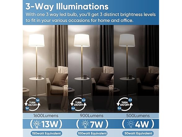 3 Way Light Bulbs 50/100/150W Equivalent Daylight White