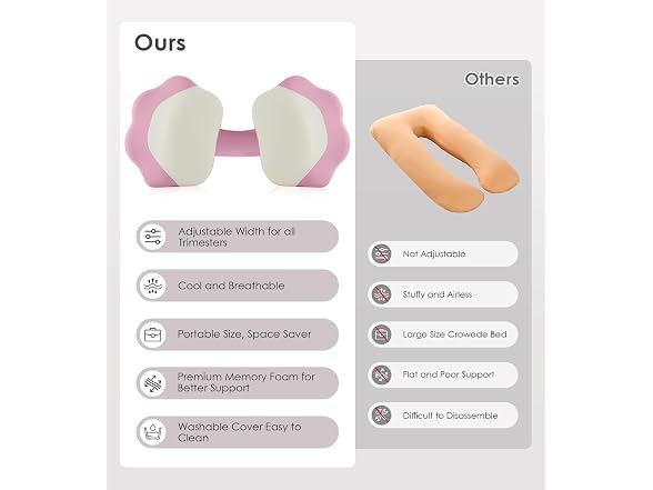 DONAMA Memory Foam Maternity Pillow Support