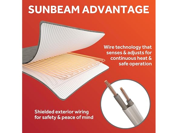 Sunbeam 50inx60in Heated Throw Blanket Gray