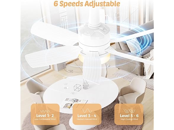 Ceiling Fan with Lights and Remote Control