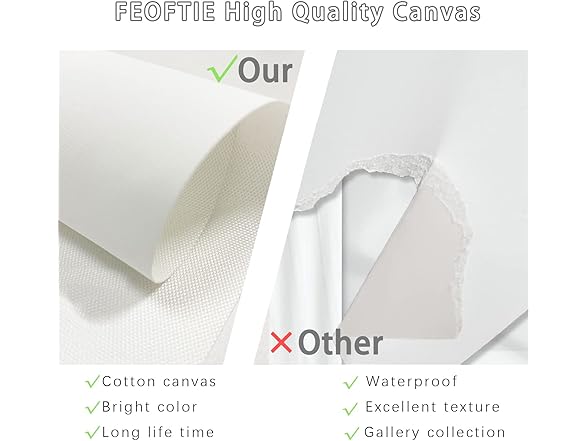 FEOFTIE Aura Poster Angel Number Poster