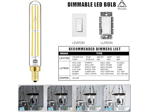 Dimmable E12 Light Bulb 60 Watt Daylight 4000K 6 Pack