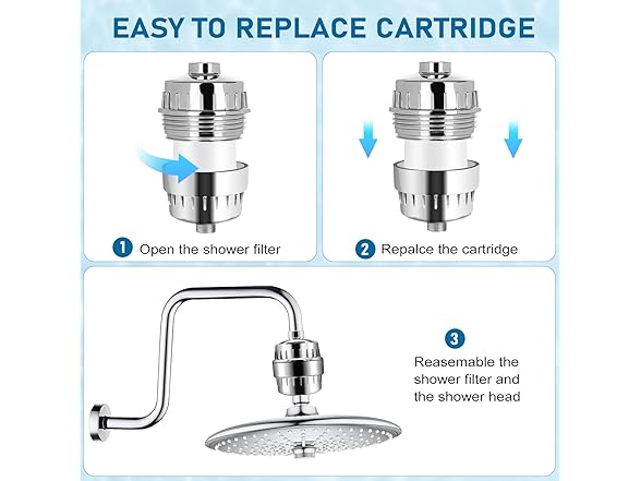 Shower Filter 20 Stage w/2 Cartridges