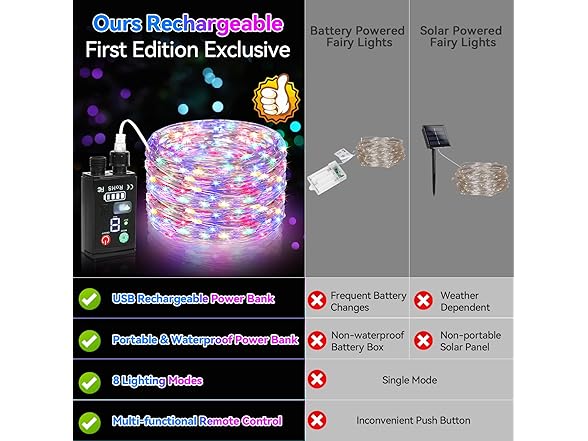 Lakumu 2-in-1 Rechargeable Fairy Lights Battery Operated