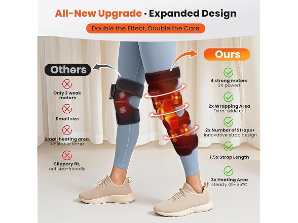WoloyHeatie Knee Massager with Heat