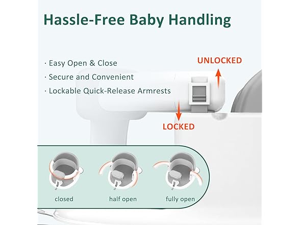 Baby and Toddler Bath Seat