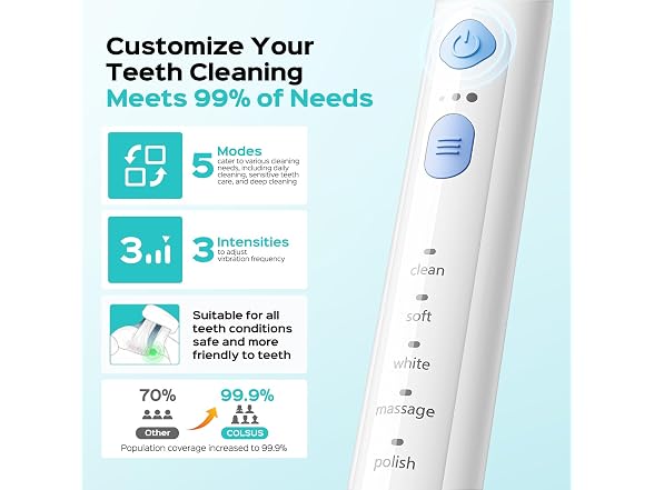 COSLUS C30 Sonic Electric Toothbrush