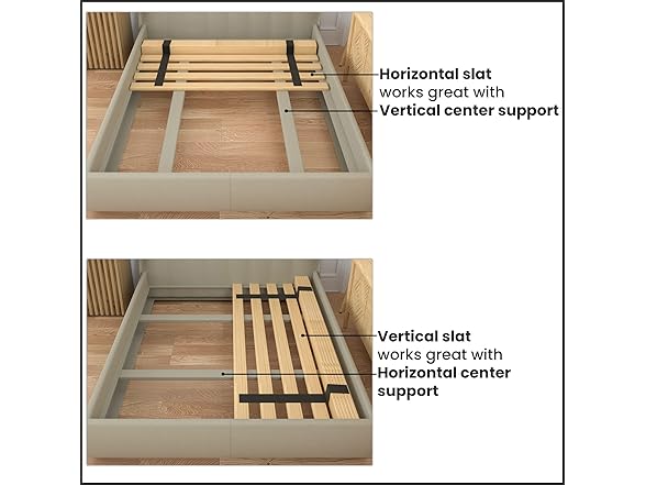 0.68" Horizontal Queen Wooden Bunkie Board/Bed Slats