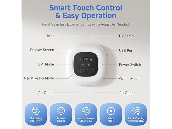 Odor Eliminator for Pet