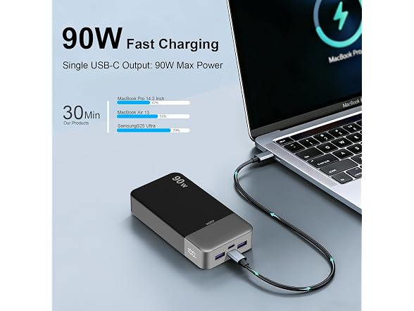 JUOVI 90W Laptop Power Bank 20000mAh