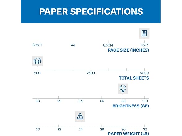 Hammermill Printer Paper, Premium Laser Print 24 lb, 11 x 17