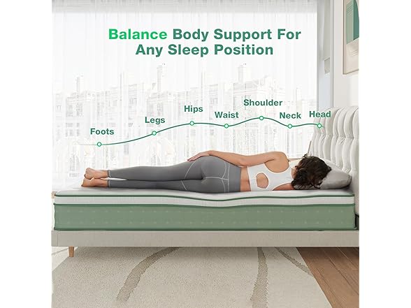 Novilla King Size Mattress, 10 Inch Hybrid