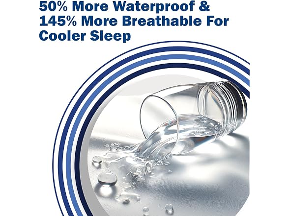 CleanRest Waterproof Mattress Fitted