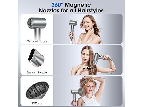 lpstea Hair Dryer, Professional Ionic Hair Dryer