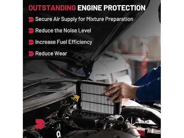 Engine Air Filter Compatible with Honda
