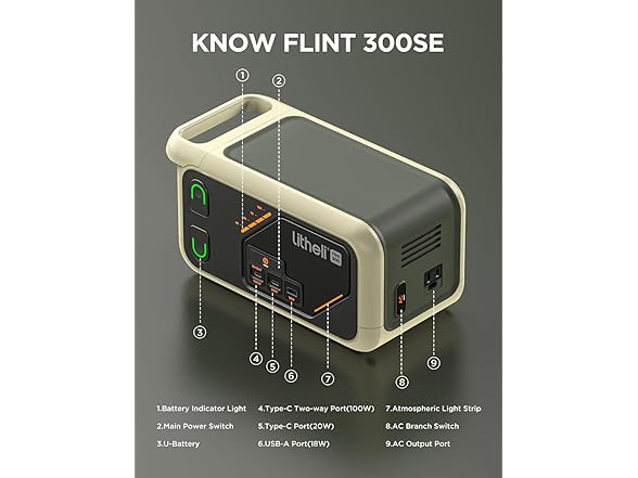 Litheli Portable Power Station 300SE
