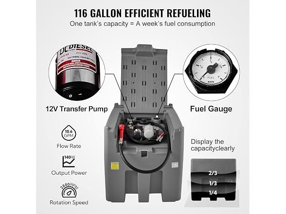 Portable Diesel Tank, 116 Gallon Capacity &