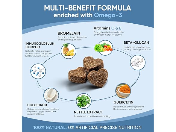 Mpdeoem Dog Allergy Chews -(200 Ct)