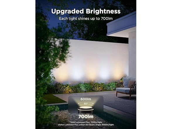 Govee Outdoor Spot Lights 2, IP67 Waterproof Spotlights