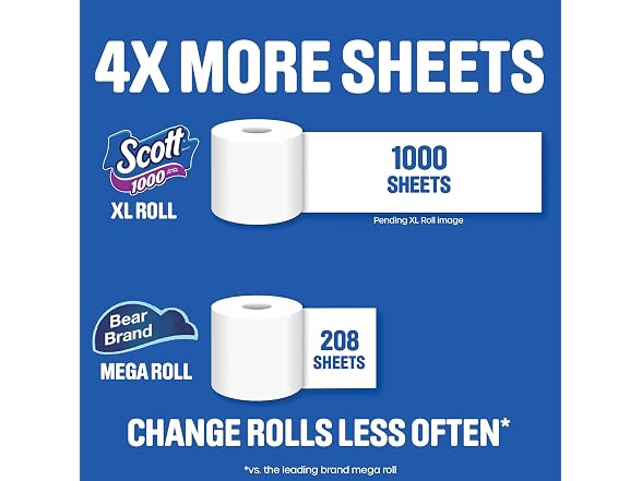 Scott 1000 Toilet Paper 8 Rolls 1Ply