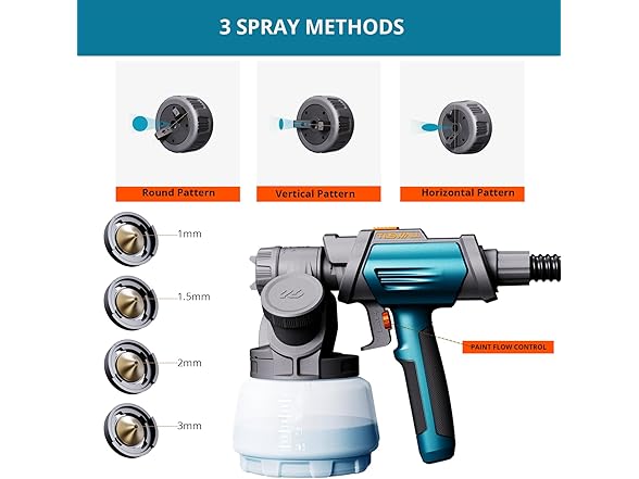 TILSWALL Shark 800 Paint Sprayer Blue