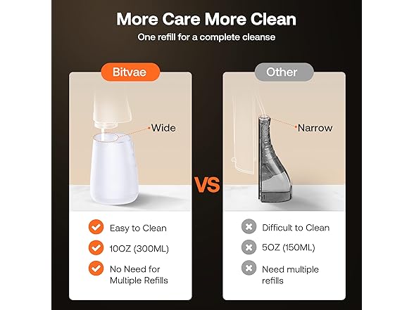 Bitvae Cordless Water Dental Flosser