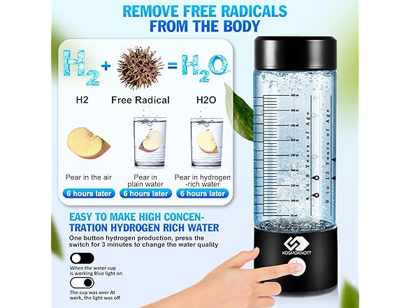Generic Hydrogen Water Bottle Generator