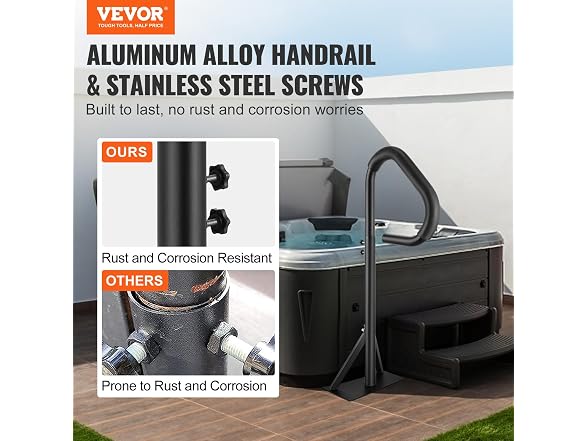 Hot Tub Handrail, 360 Rotatable Spa Side