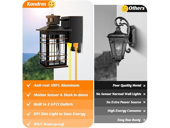 Porch Lights with GFCI Outlet, 2-Pack Motion Sensor