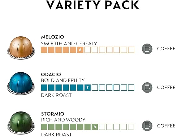 30ct Nespresso Capsules Vertuo, Variety Pack