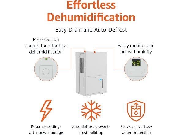 Amazon Basics 50-Pint Large Dehumidifier