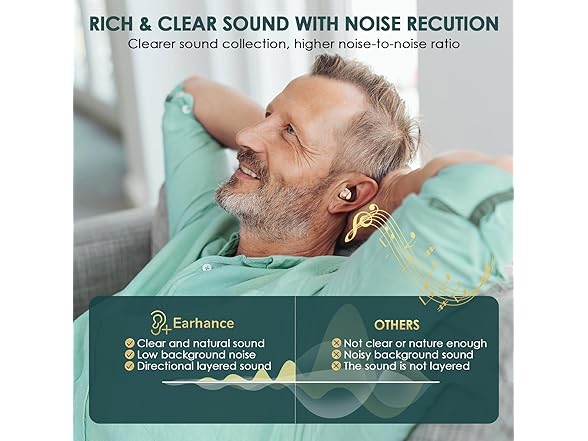 Earhance Digital Hearing Aids for Seniors 