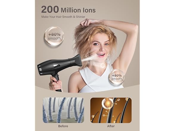 Ionic Hair Dryer with Diffuser