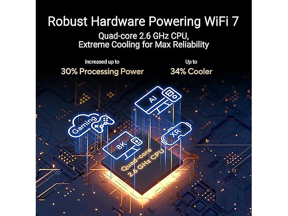 ASUS Dual-Band WiFi 7 AiMesh Performance Router