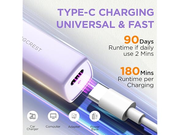 Rechargeable Facial Hair Remover