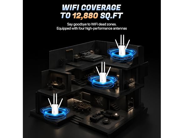Mekupc WiFi Extender 12880 Sq.ft Range