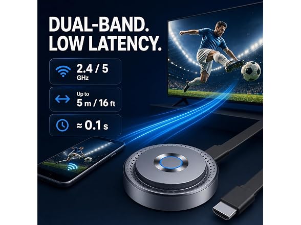 WASOCA Wireless HDMI Display Adapter