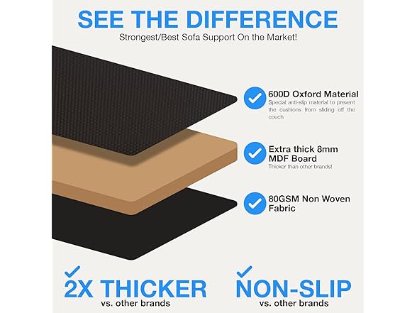 Couch Cushion Support Boards Set of 2