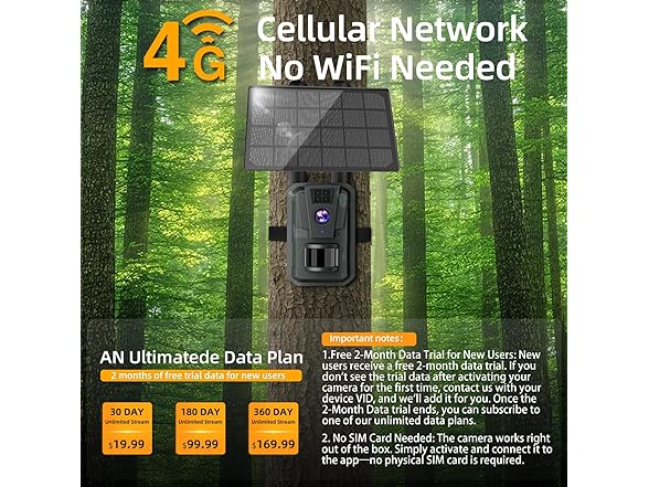 AXB Trail Camera with Night Vision