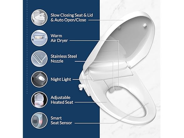 Bio Bidet DLS Premium Heated Bidet Seat,