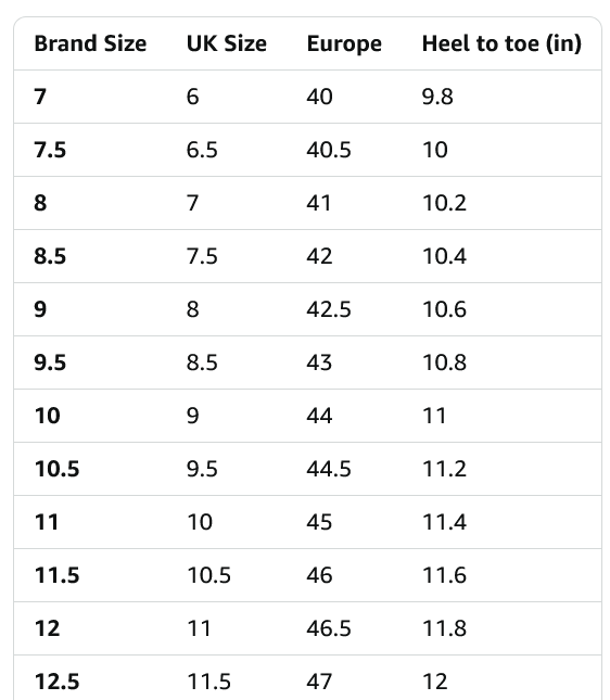 Altra Provision 6 Men's Shoes - Gallery 4