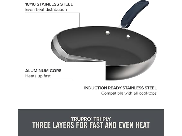 Zakarian by Dash Stainless Steel Cookware Set