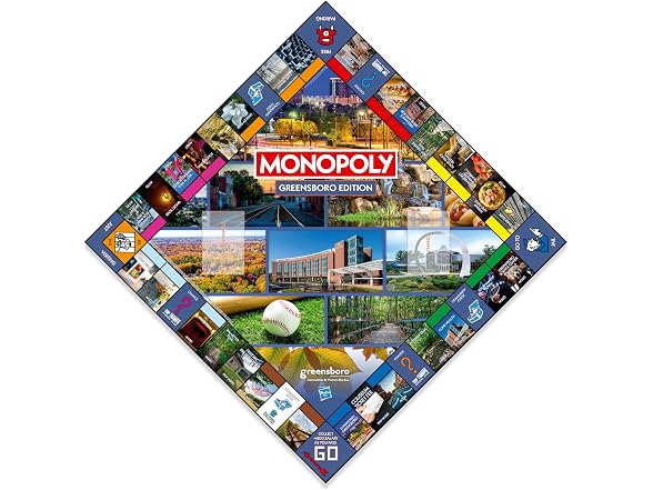 Monopoly Board Game – Greensboro, NC Edition