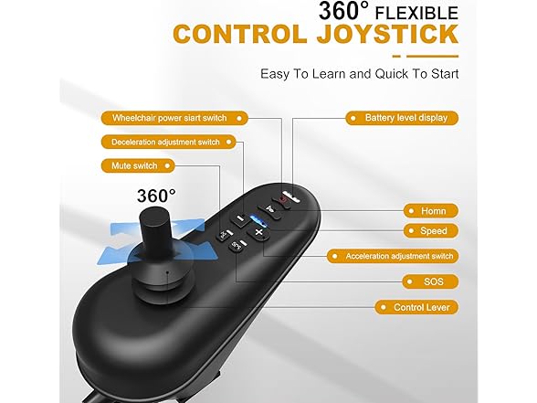 POWET Electric Wheelchairs for Adult, Foldable Lightweight  (Open Box)