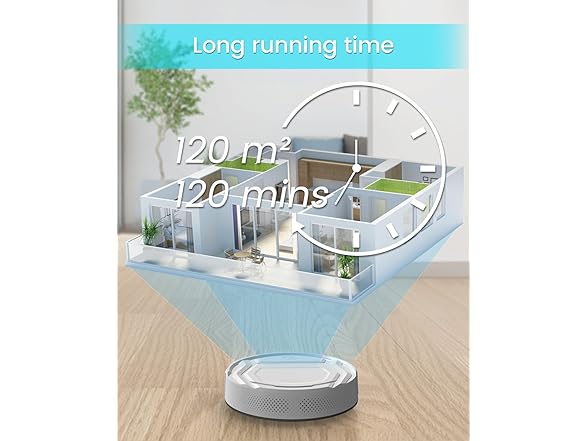 Lefant White Robot Vacuum Cleaner