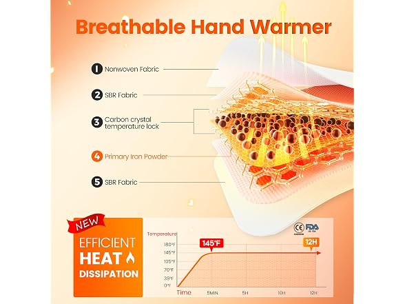 GEELGRY Hand Warmers Disposable 125Pcs