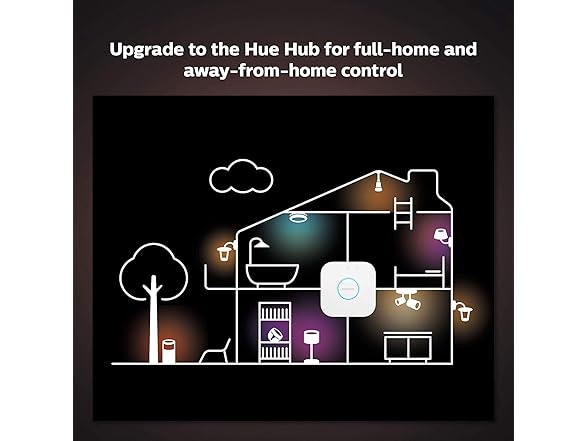 Philips Hue White Dimmable Filament ST19 LED Smart Vintage Edison Bulb